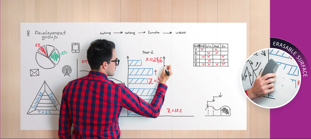 Magnetic Boards / 5 whiteboards